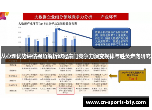 从心理优势评估视角解析欧冠豪门竞争力演变规律与胜负走向研究