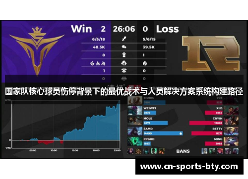 国家队核心球员伤停背景下的最优战术与人员解决方案系统构建路径