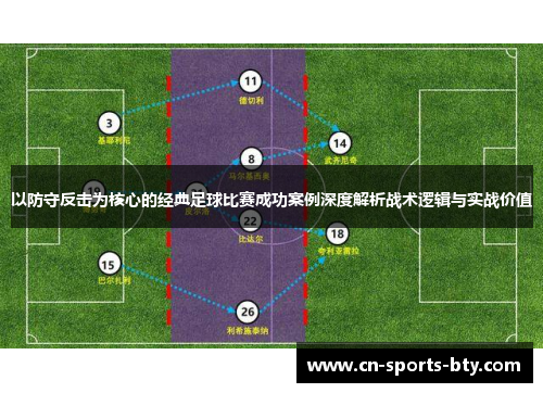 以防守反击为核心的经典足球比赛成功案例深度解析战术逻辑与实战价值