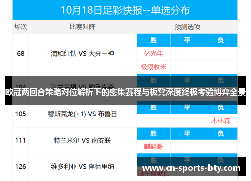 欧冠两回合策略对位解析下的密集赛程与板凳深度终极考验博弈全景