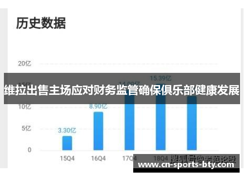 维拉出售主场应对财务监管确保俱乐部健康发展
