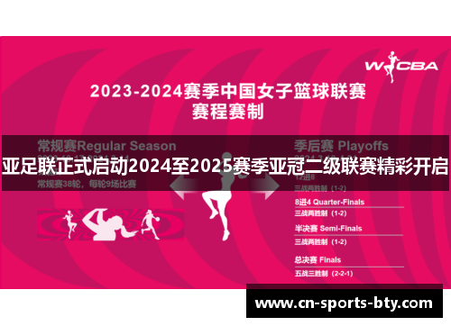 亚足联正式启动2024至2025赛季亚冠二级联赛精彩开启